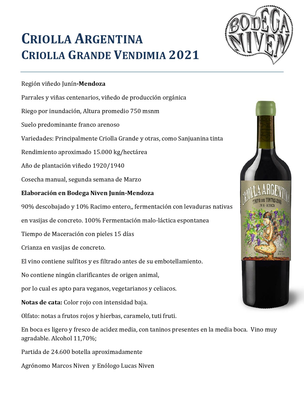 Niven Criolla Grande 2021, Mendoza, Argentina