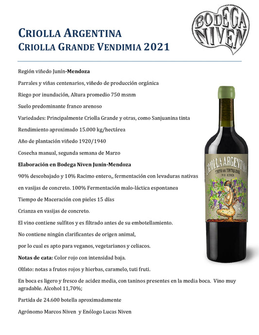 Niven Criolla Grande 2021, Mendoza, Argentina